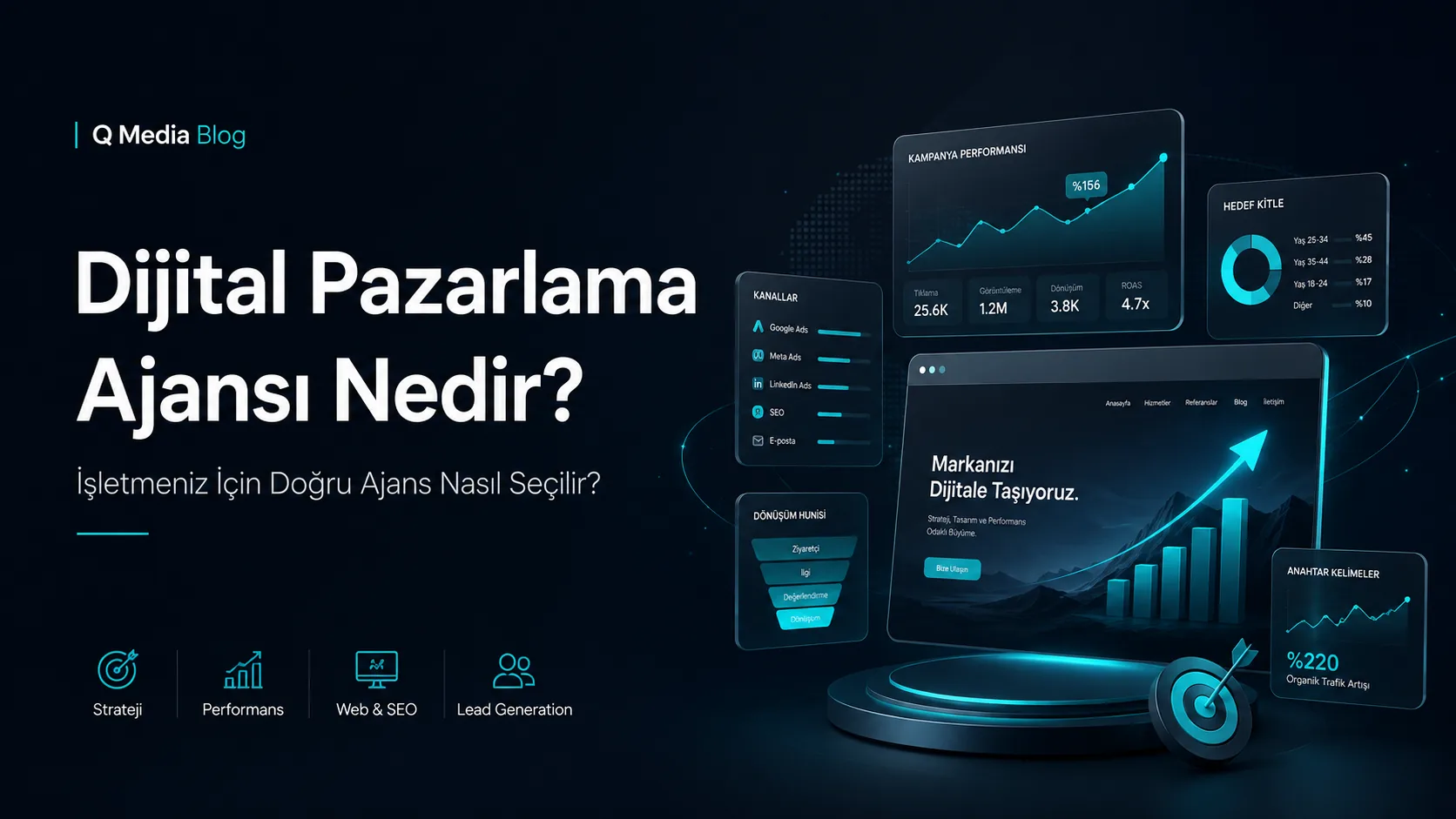 Dijital Pazarlama Ajansı Nedir? İşletmeniz İçin Doğru Ajans Nasıl Seçilir?