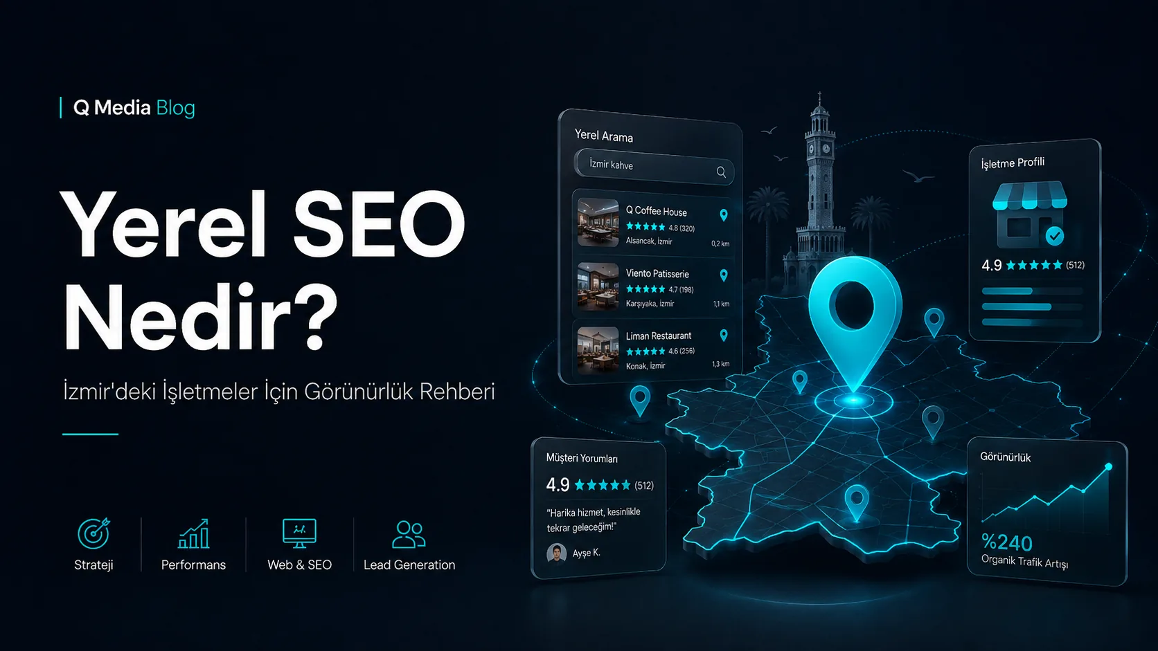 Yerel SEO Nedir? İzmir’deki İşletmeler İçin Görünürlük Rehberi