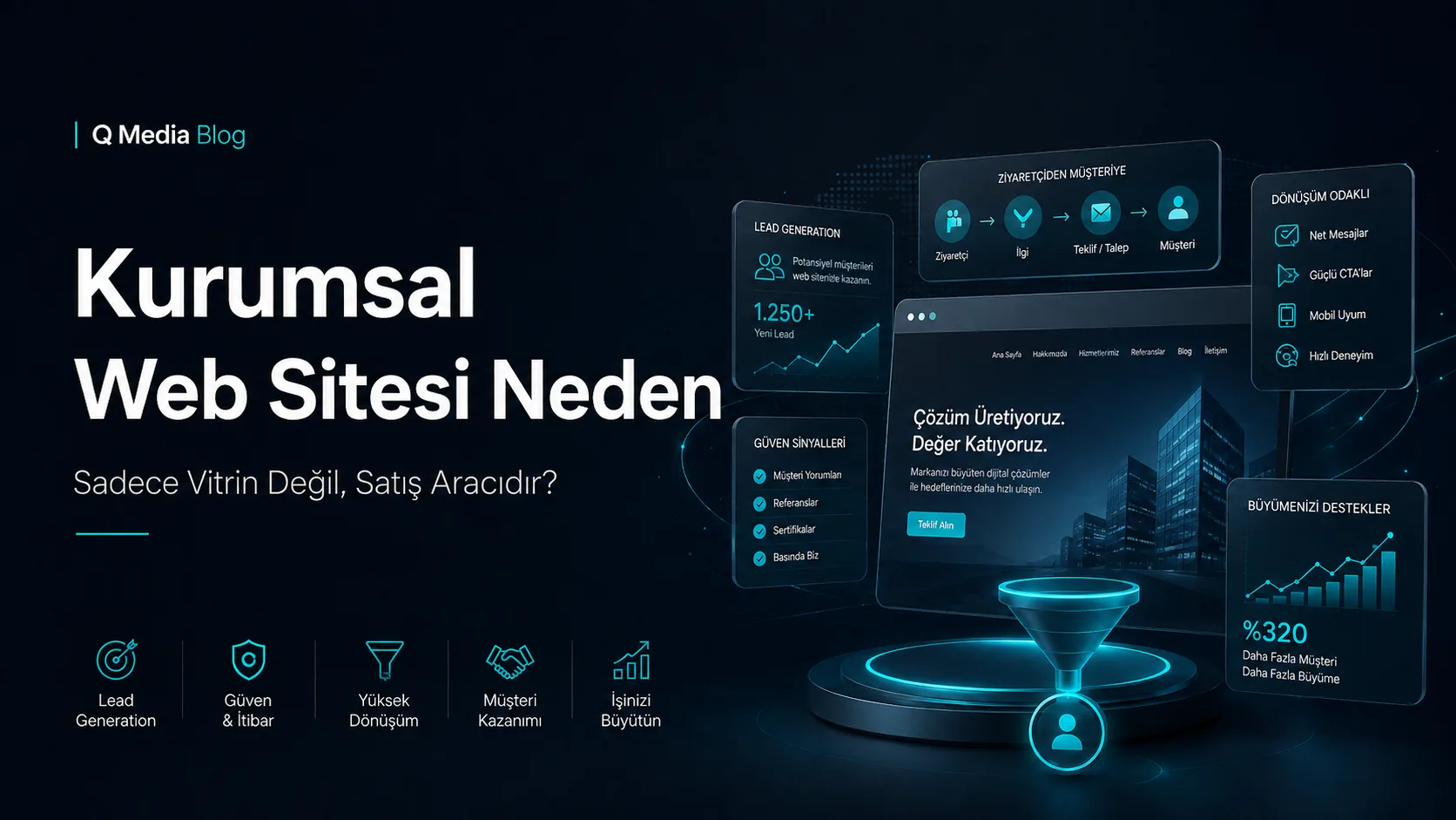 Kurumsal Web Sitesi Neden Sadece Vitrin Değil, Satış Aracıdır?