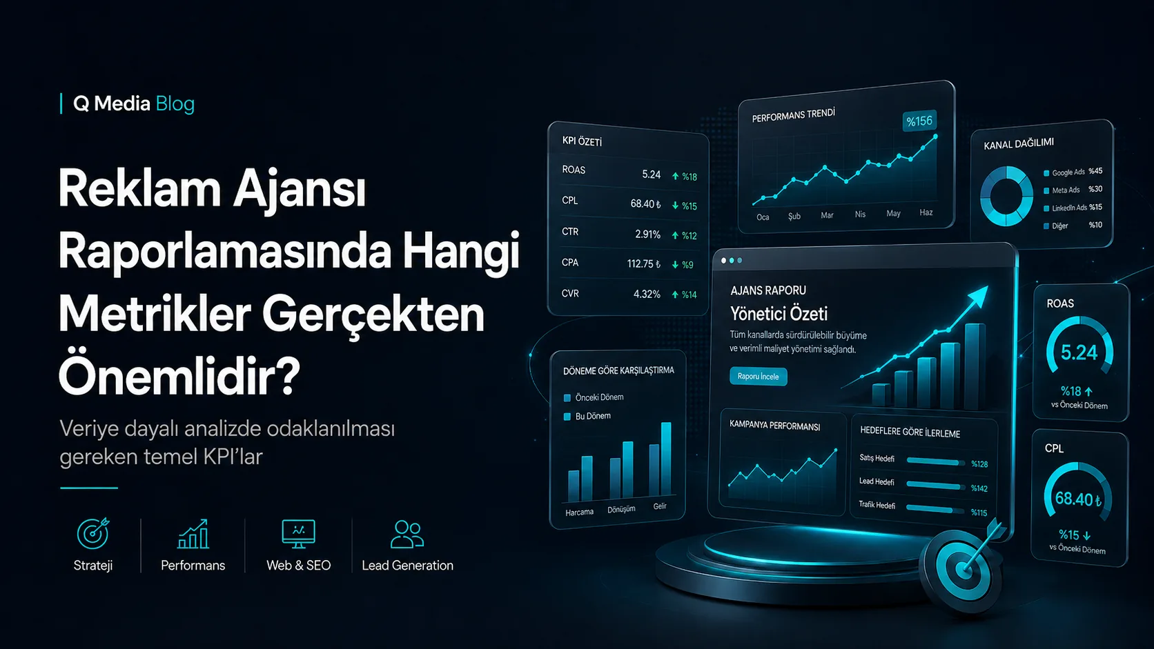 Reklam Ajansı Raporlamasında Hangi Metrikler Gerçekten Önemlidir?