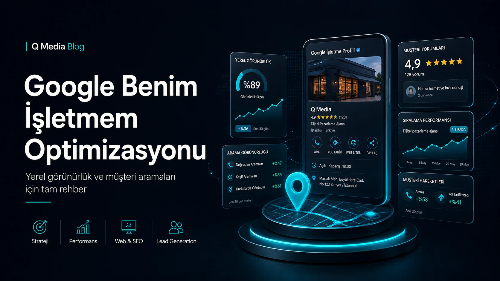 Google İşletme Profili Optimizasyonu: Yerel Görünürlük İçin Tam Rehber