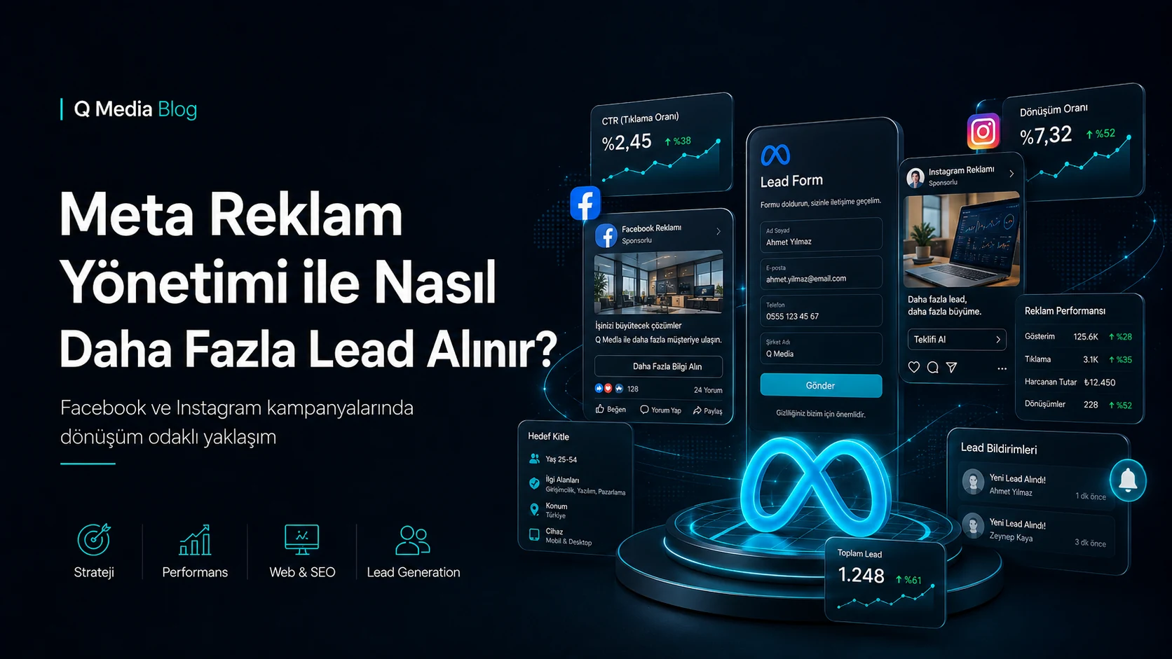 Meta Reklam Yönetimi ile Nasıl Daha Fazla Lead Alınır?
