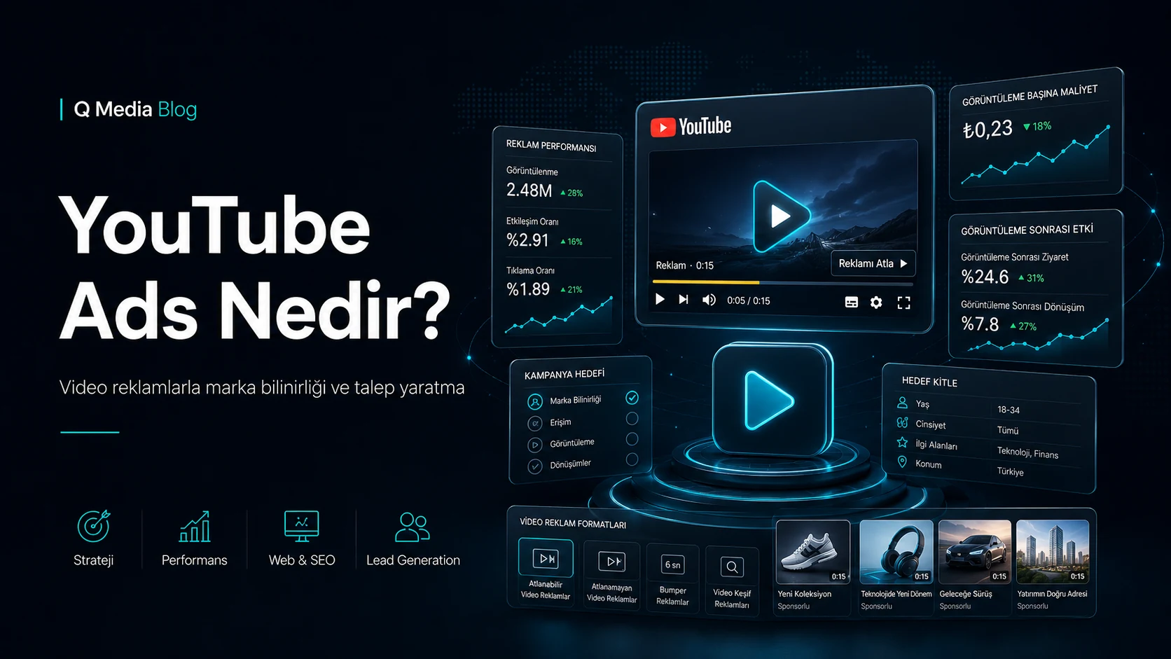 YouTube Ads Nedir? Video Reklamlarla Talep ve Marka Bilinirliği Oluşturma