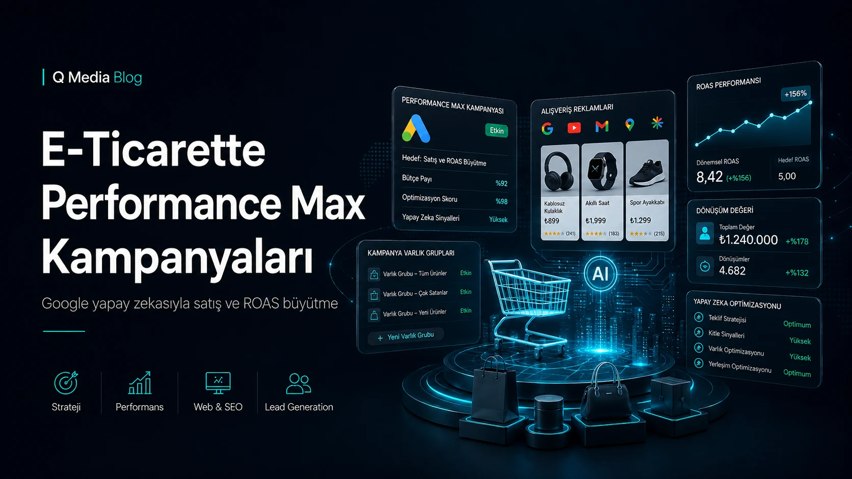 E-Ticarette Performance Max Kampanyaları: Satış ve ROAS Büyütme Rehberi