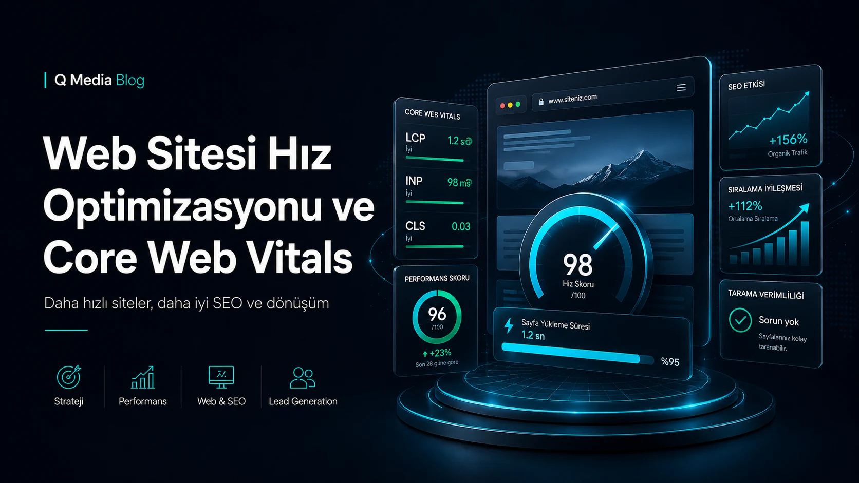 Web Sitesi Hız Optimizasyonu ve Core Web Vitals: SEO ve Dönüşüm Rehberi