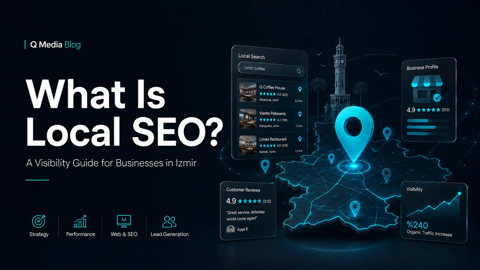 What Is Local SEO? A Visibility Guide for Businesses in Izmir